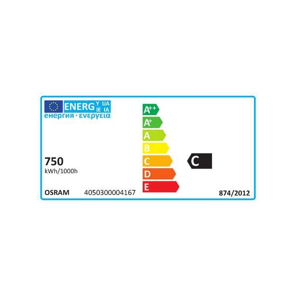 The emission spectrum of OSRAM Haloline R7s lamps (Technical